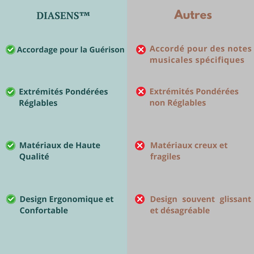 DiaSens™ | Soin Par Vibrations