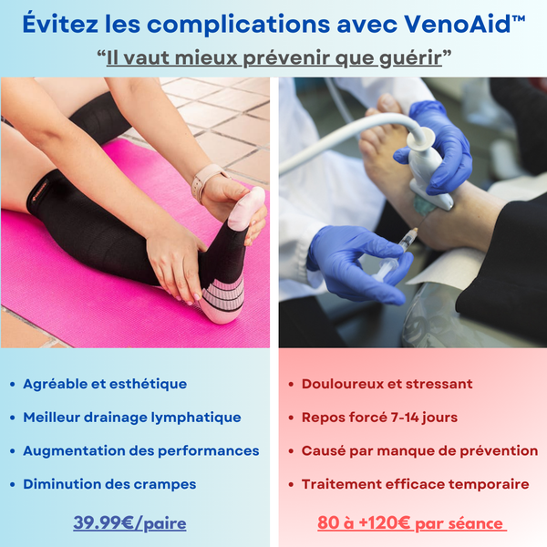 VenoAid™ | Chaussettes orthopédiques infusées