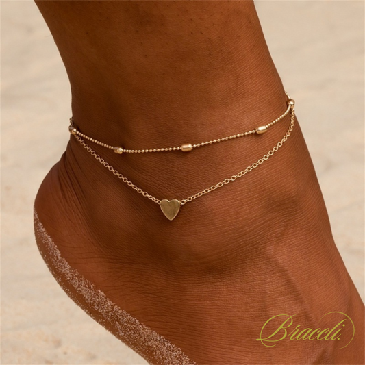 Braceli™ : Le bracelet